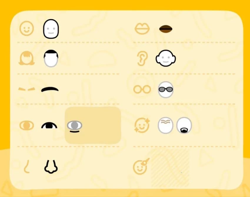 Kanye West Mii features guide