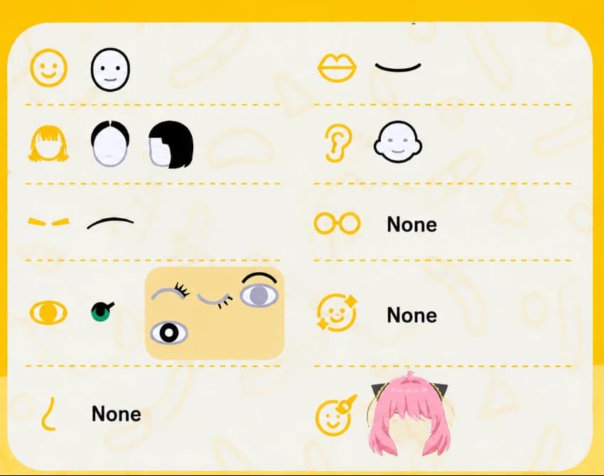 Anya Forger Mii features guide