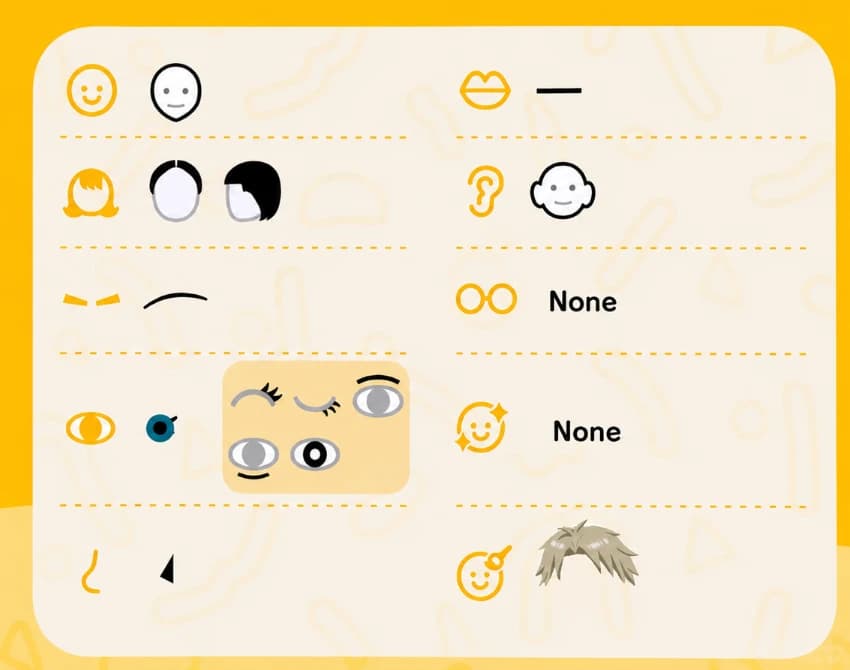 Loid Forger Mii features guide