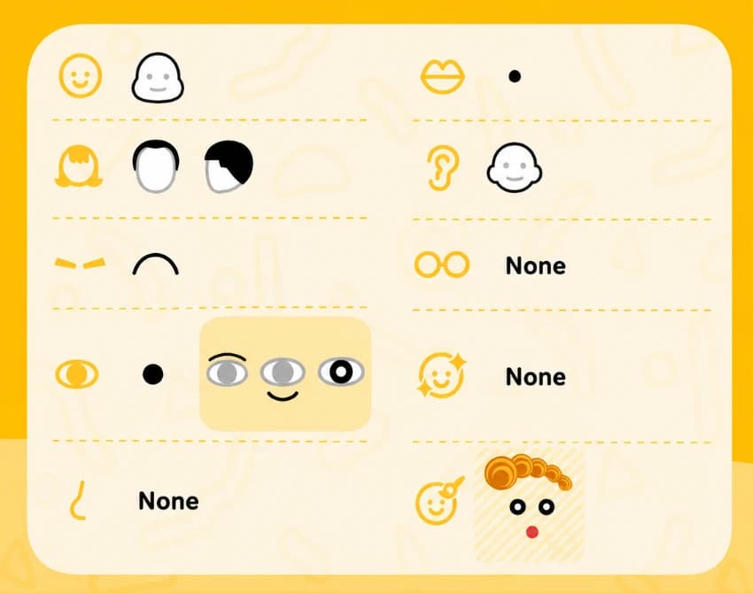 Himawari Nohara Mii features guide