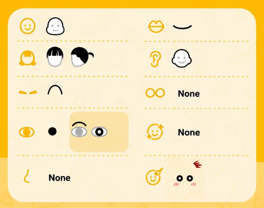 Nene Sakurada Mii features guide