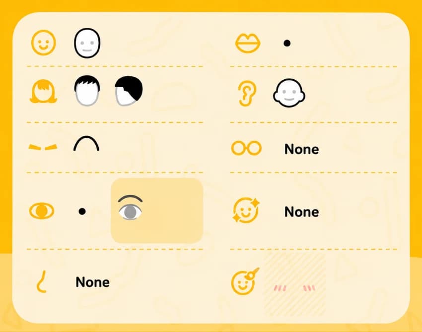 Bo Chan Mii features guide