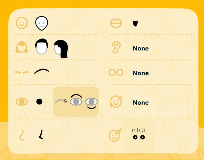 Nanako Ohara Mii features guide