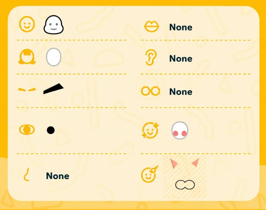 Buriburizaemon Mii features guide