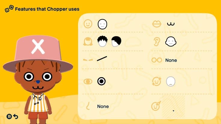 Chopper Mii features guide