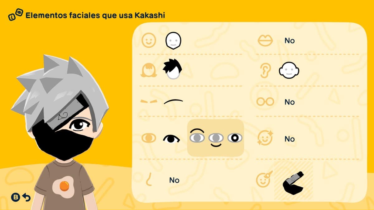 Kakashi Mii features guide