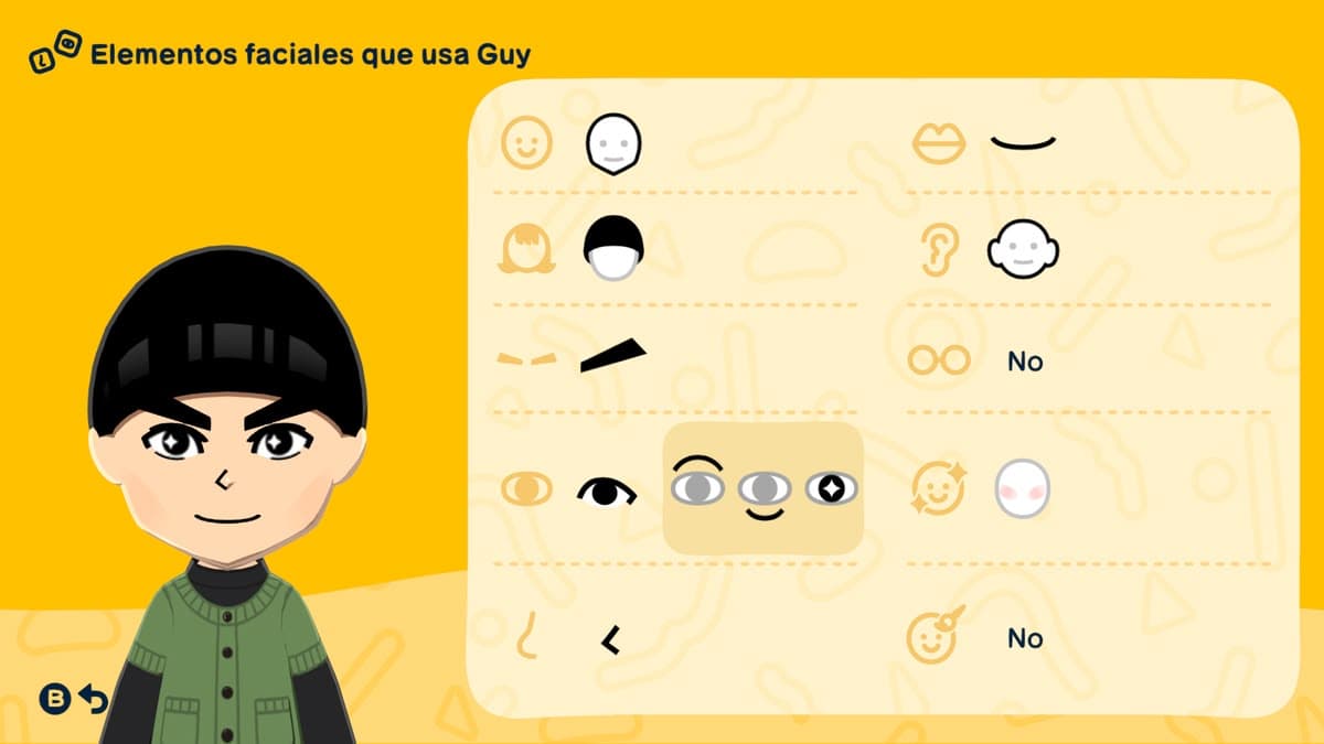 Might Guy Mii features guide