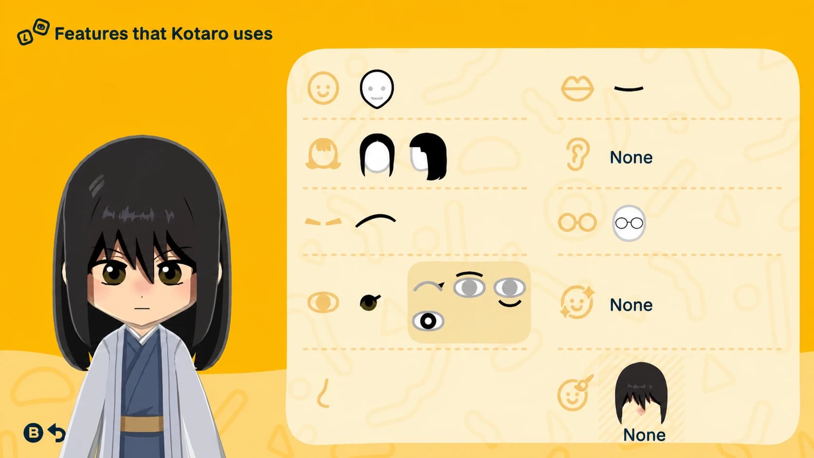 Kotaro Katsura Mii features guide