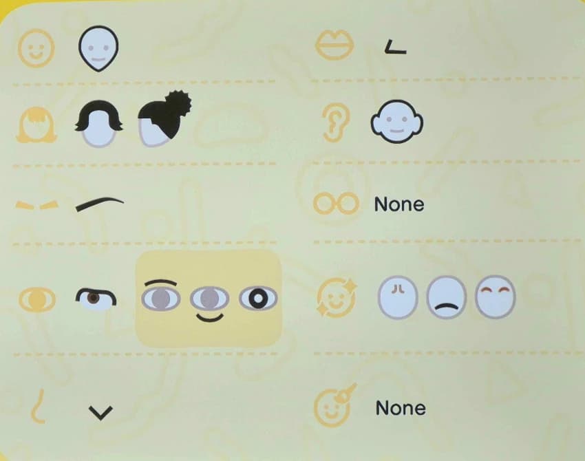 Choso Mii features guide