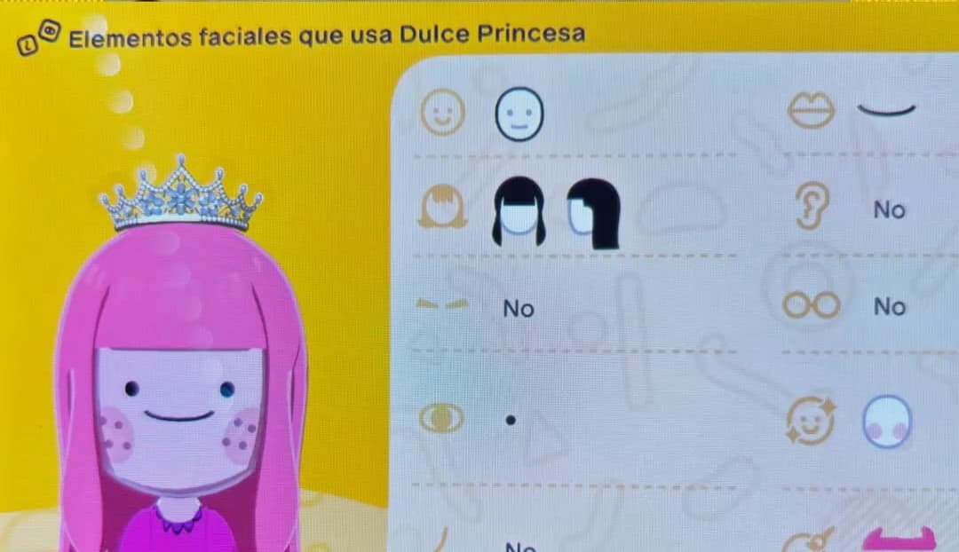 Dulce Princesa Mii features guide