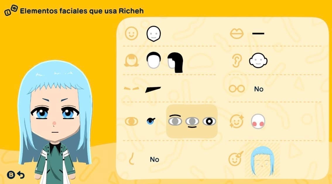 Richeh Mii features guide