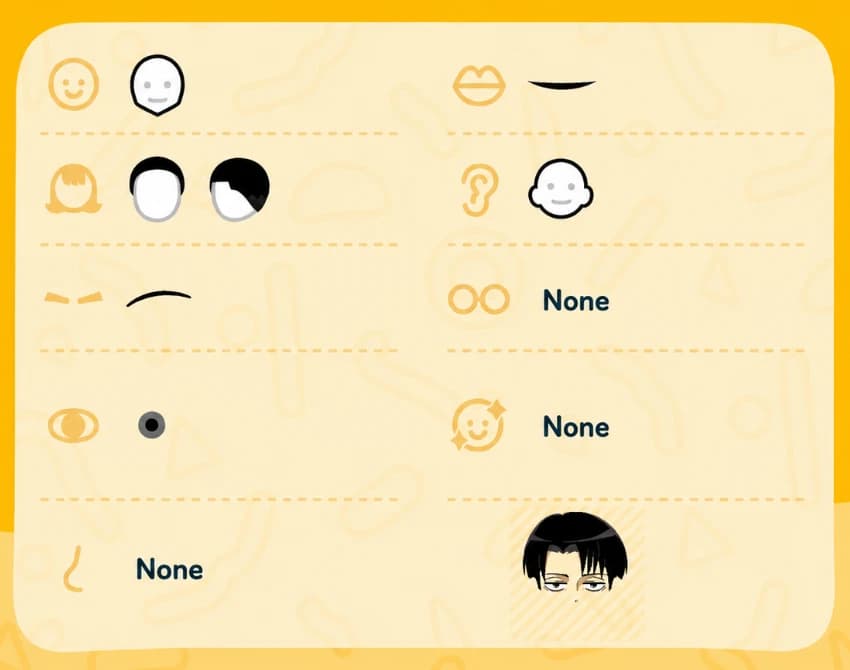 Levi Ackerman Mii features guide