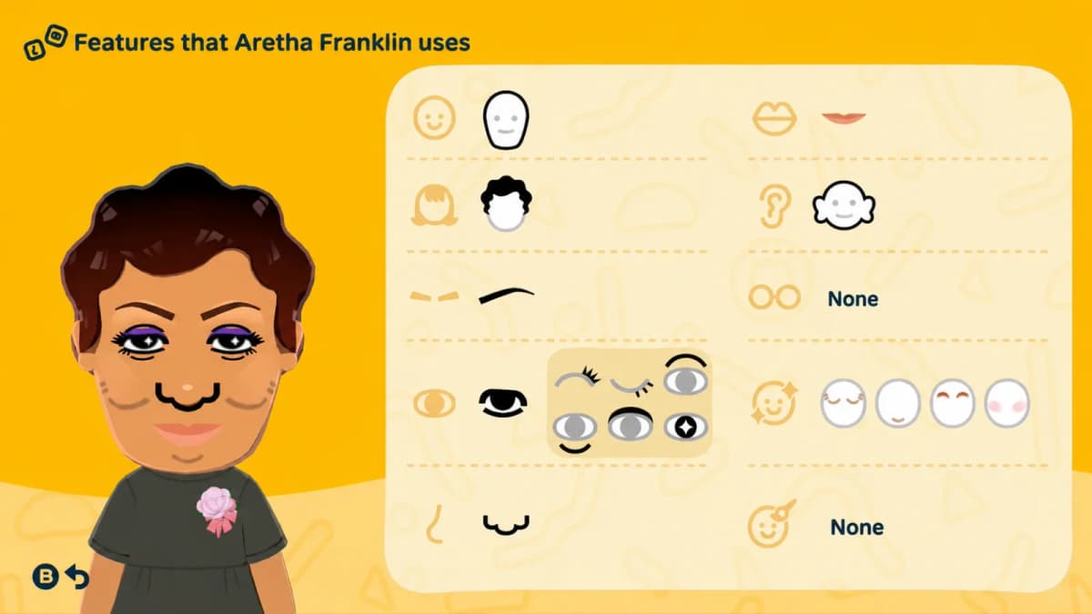 Aretha Franklin Mii features guide